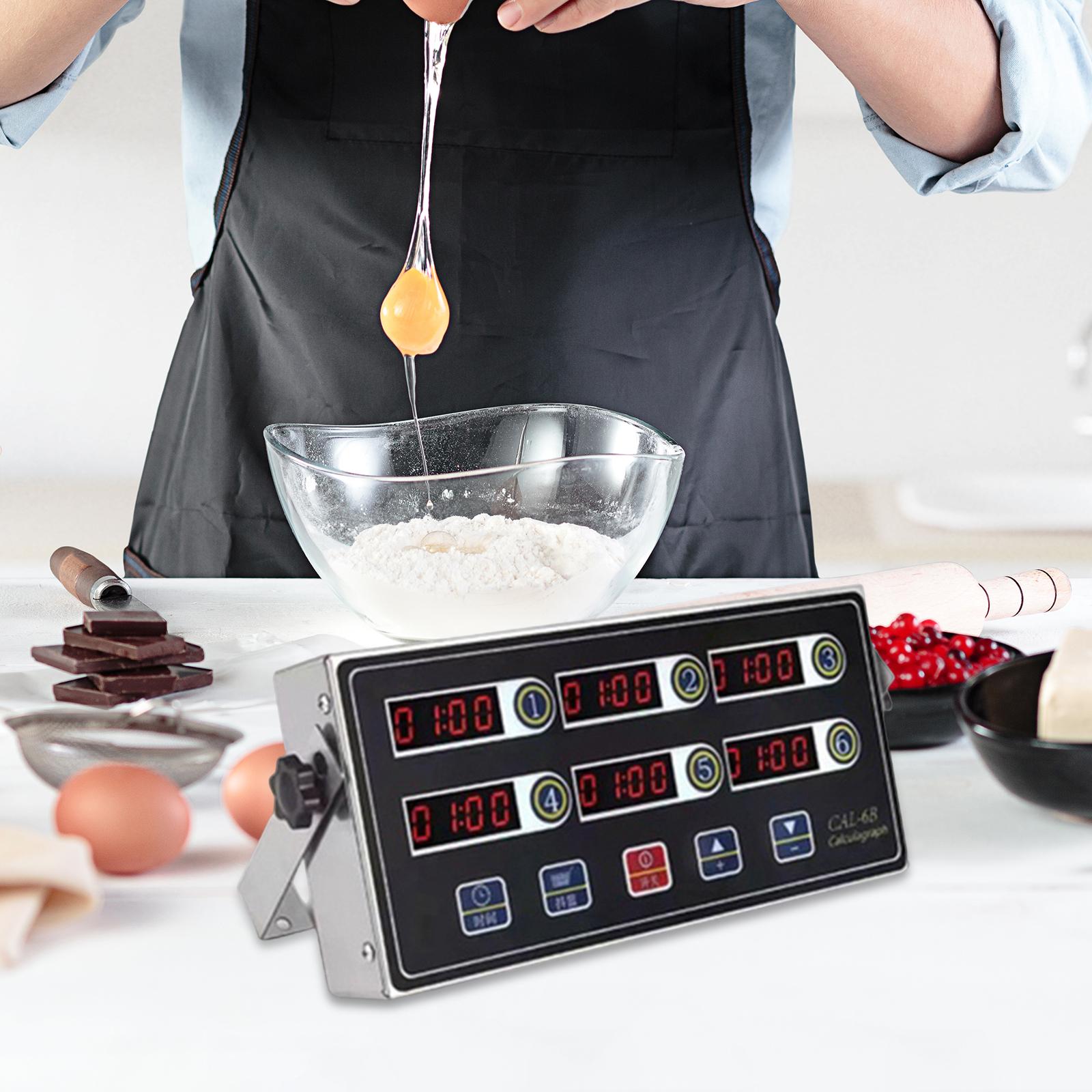 Многоканальный светодиодный ку – обзор и цена Commercial Kitchen Set