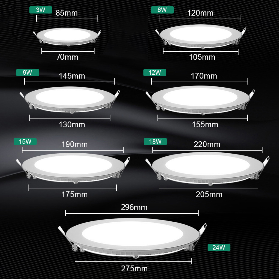 Ультратонкий круглый/квадратны – обзор и цена Commercial Kitchen Light