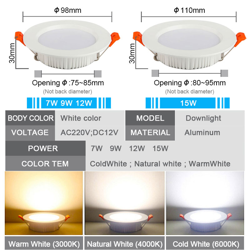 10 шт. IP65 светодиодный водон – обзор и цена Commercial Kitchen Light