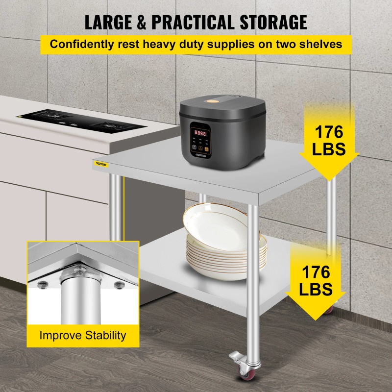 Стол для подготовки продуктов  – обзор и цена Commercial Kitchen Backsplash