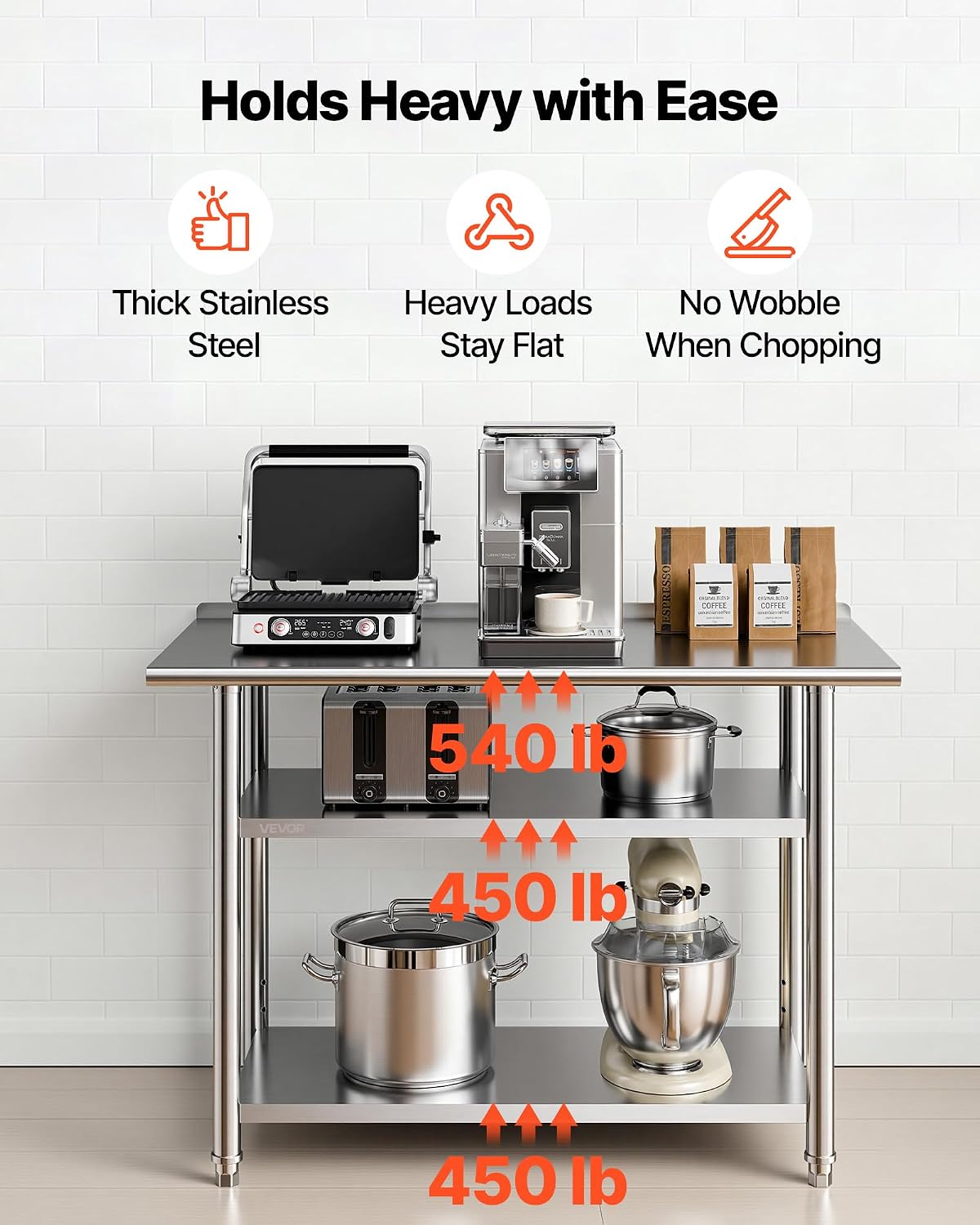Рабочий стол из нержавеющей ст – обзор и цена Commercial Kitchen Backsplash